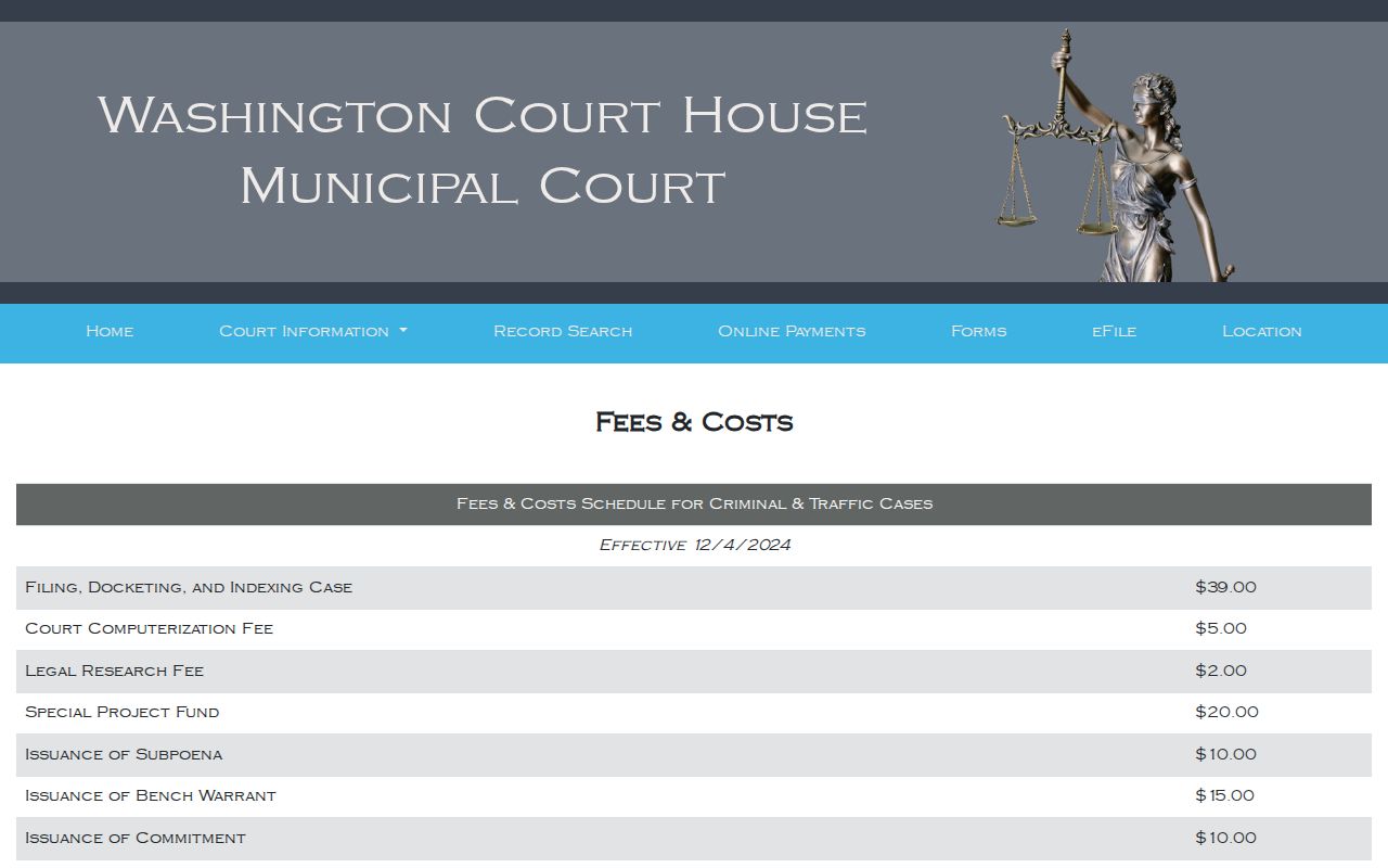 Fayette County civil docket Municipal Court copy fee reference